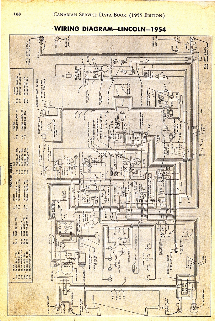 n_1955 Canadian Service Data Book168.jpg